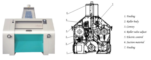 120t-wheat-machine12