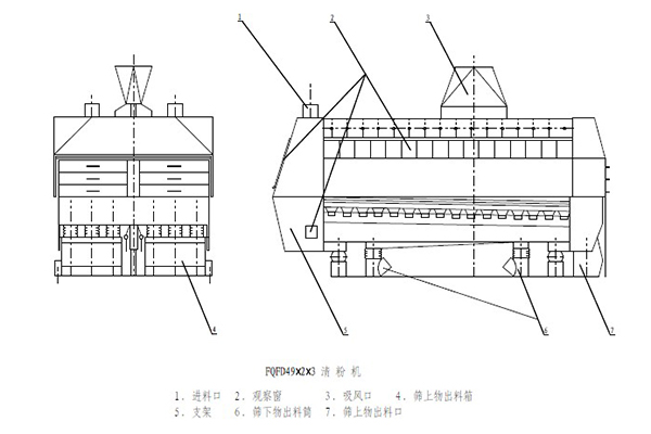 120T-wheat, machine14